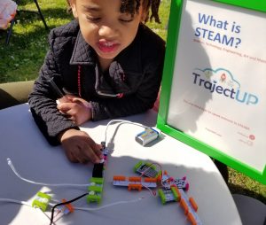 littlebits